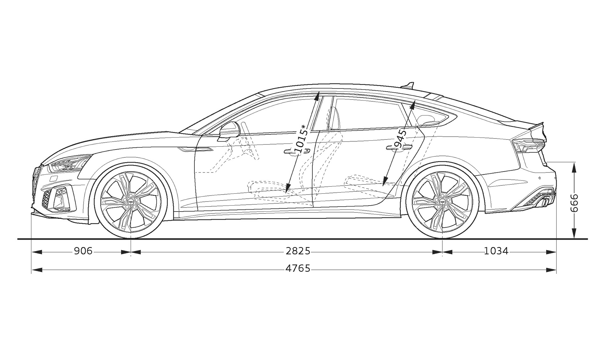 Dimensions > S5 Sportback 2020 > A5 > Audi Suisse