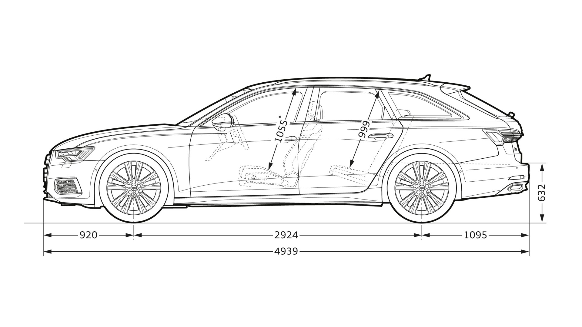 layerdimension > A6 Avant > A6 > Audi Suisse